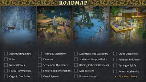 going medieval review|going medieval roadmap.